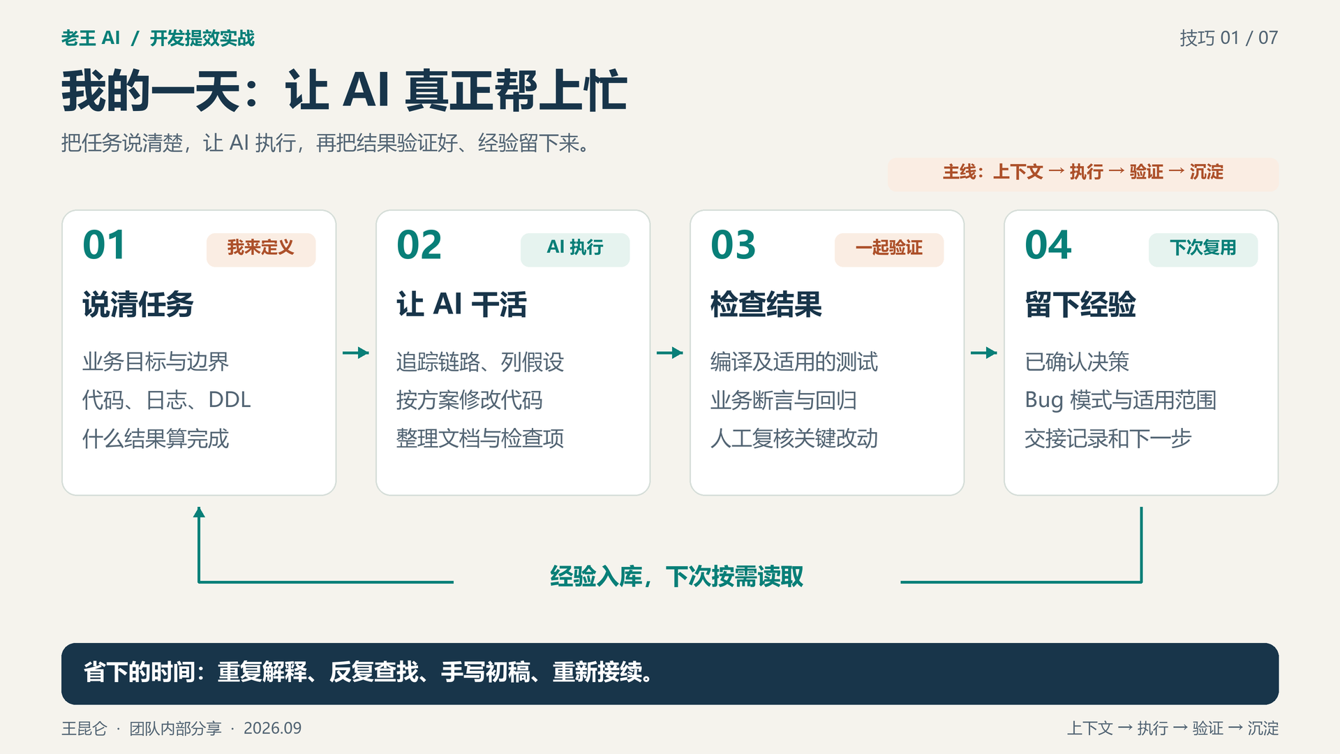 图 1：我的一天：让 AI 真正帮上忙