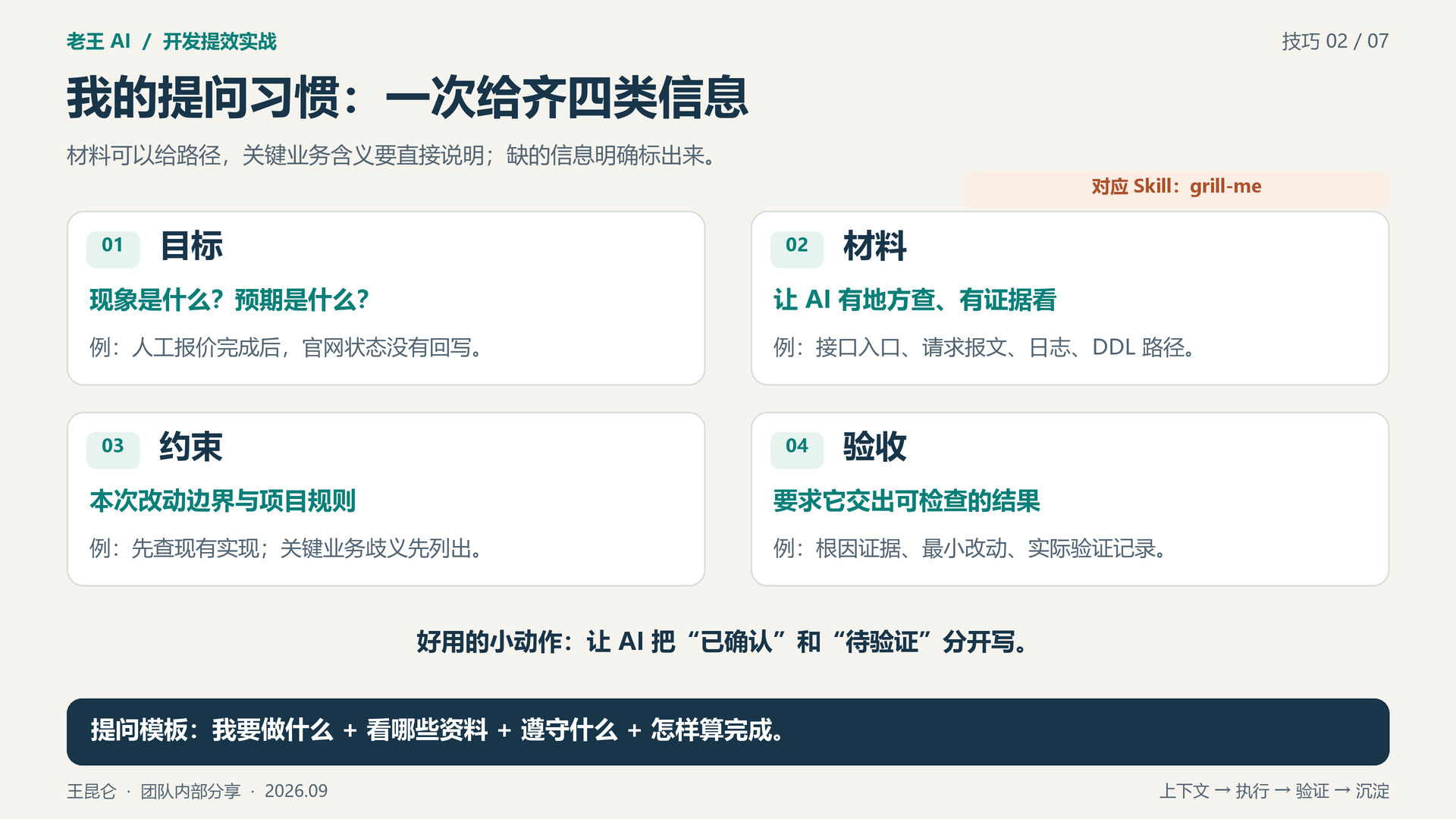 图 2：我的提问习惯：一次给齐四类信息