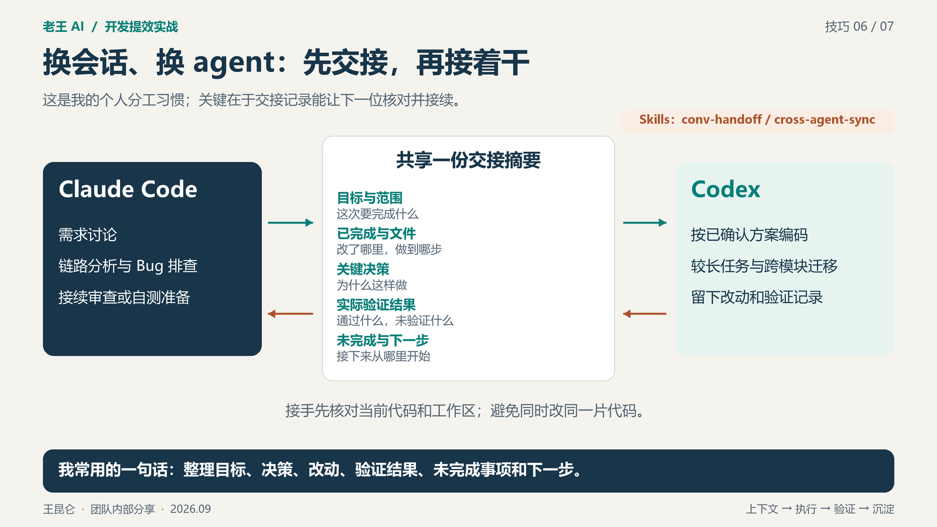 图 6：换会话、换 agent：先交接，再接着干